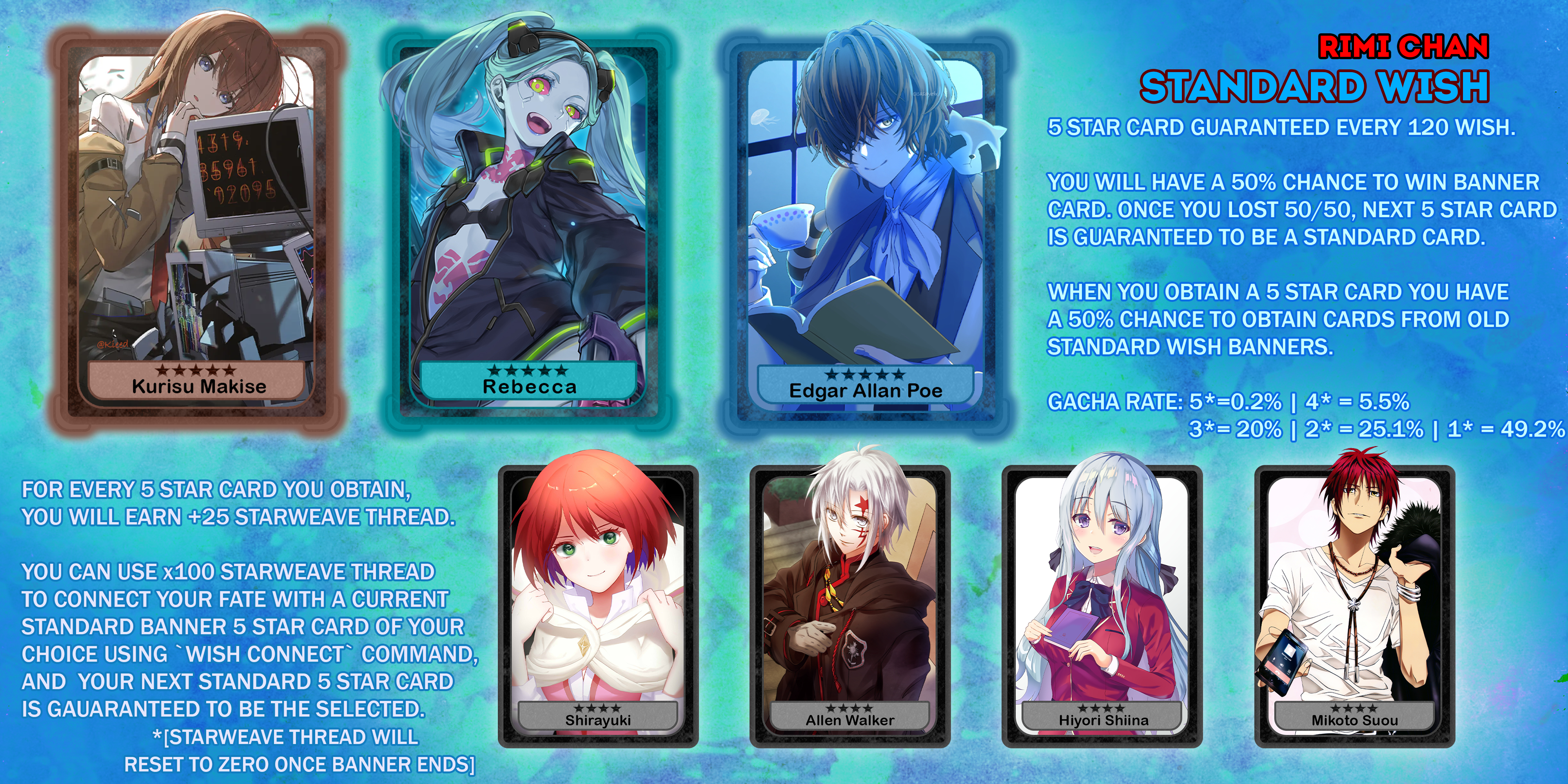 Collection Thumbnail