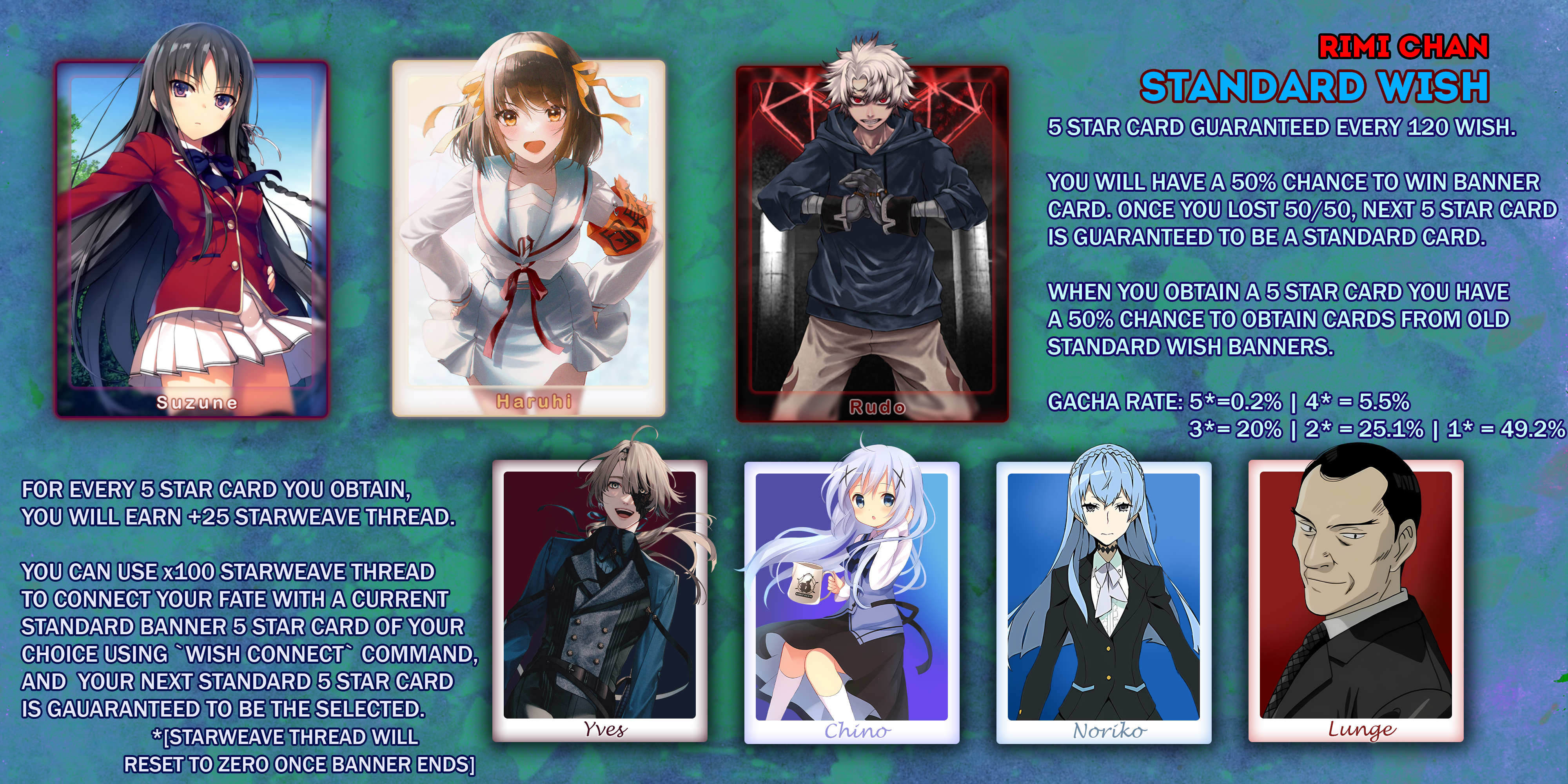 Collection Thumbnail